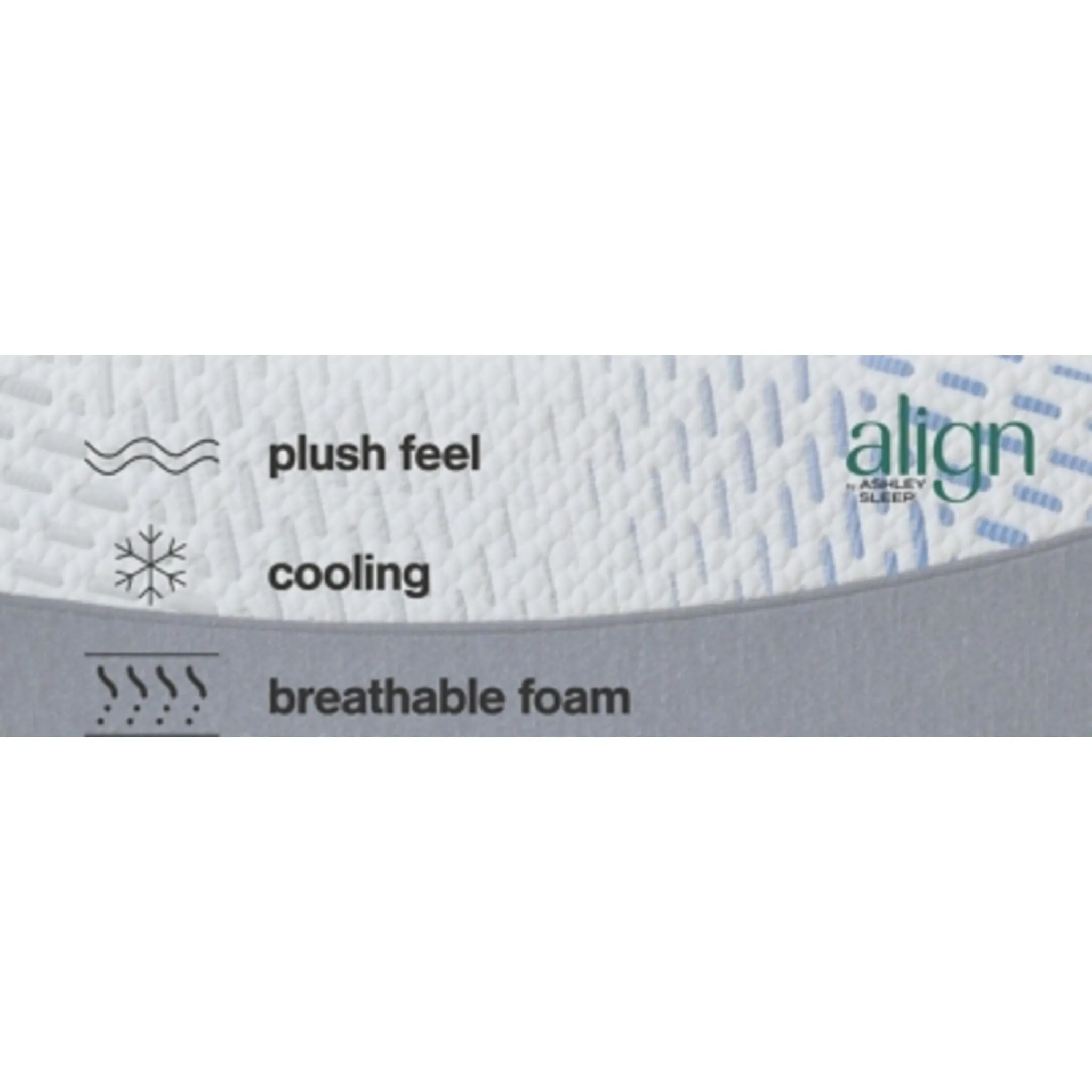 Ashley Sleep Align Plush Gel Latex and Memory Foam